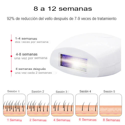 DEPILADORA MAX LASER IPL